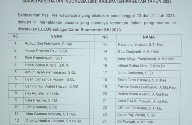PENGUMUMAN HASIL AKHIR SELEKSI PENERIMAAN ENUMERATOR SURVEY KESEHATAN INDONESIA (SKI) KABUPATEN MAGETAN TAHUN 2023